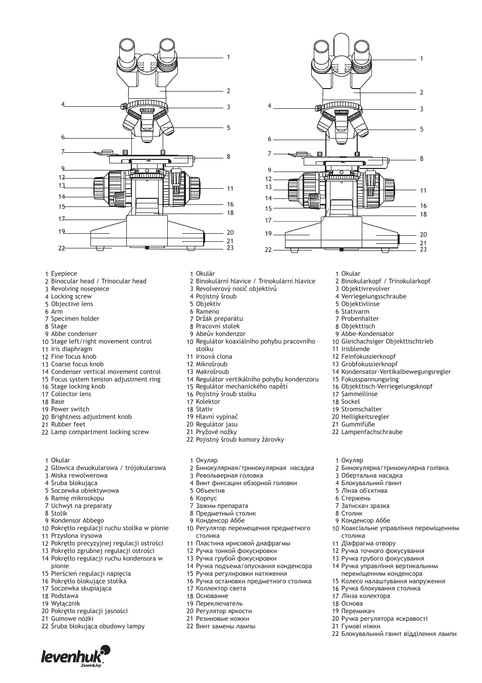 Levenhuk 850B Biological Binocular Microscope User Manual | Page 2 / 36