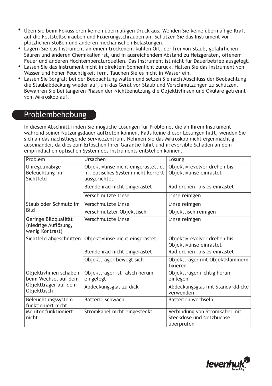 Problembehebung | Levenhuk D70L Digital Biological Microscope User Manual | Page 13 / 28