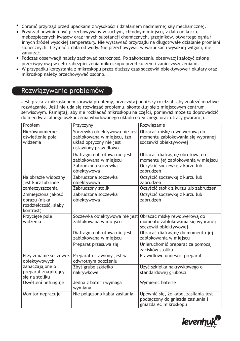 Rozwiązywanie problemów | Levenhuk D70L Digital Biological Microscope User Manual | Page 17 / 28