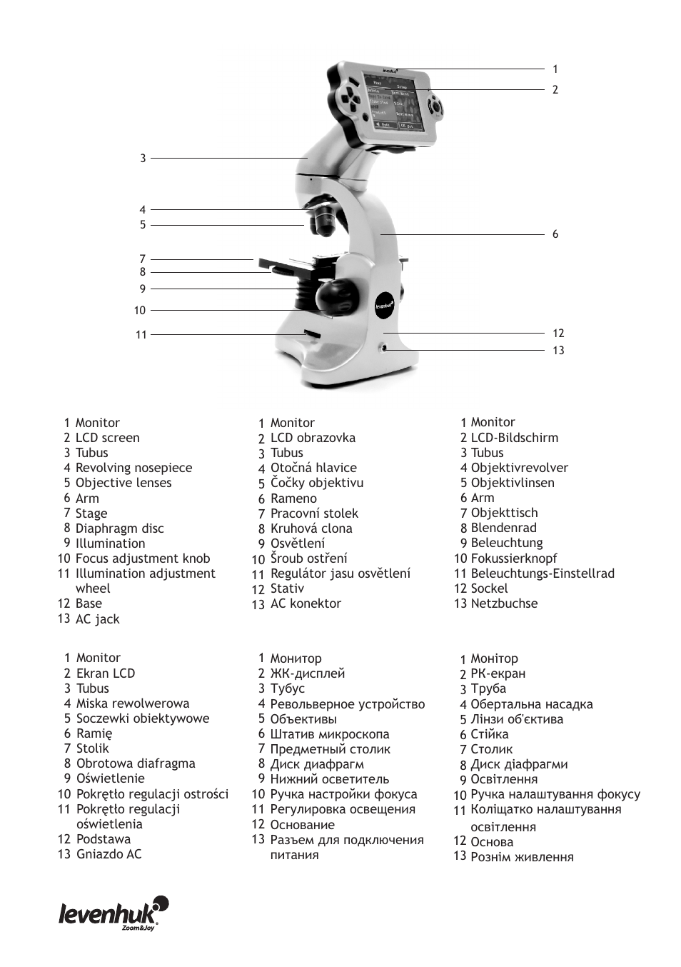 Levenhuk D70L Digital Biological Microscope User Manual | Page 2 / 28