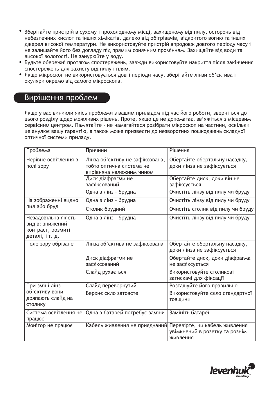 Вирішення проблем | Levenhuk D70L Digital Biological Microscope User Manual | Page 25 / 28