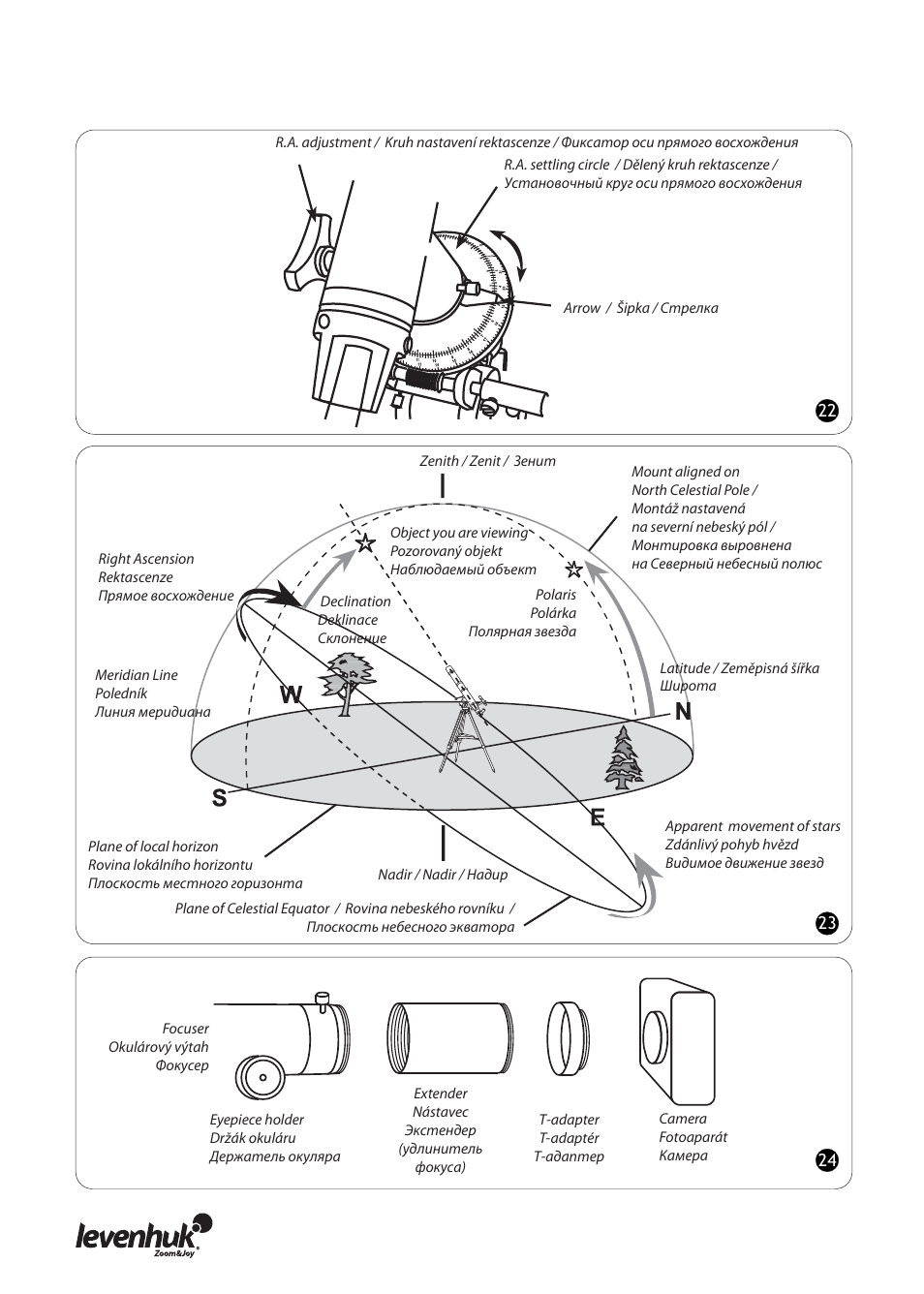 Levenhuk Skyline PRO 127 MAK Telescope User Manual | Page 10 / 40