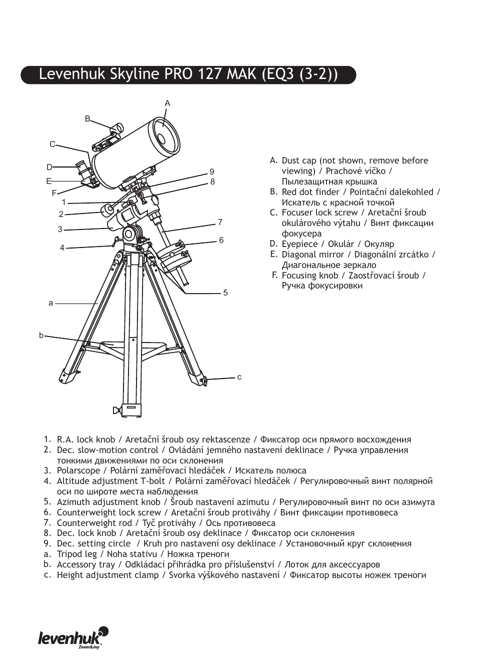 Levenhuk Skyline PRO 127 MAK Telescope User Manual | Page 4 / 40