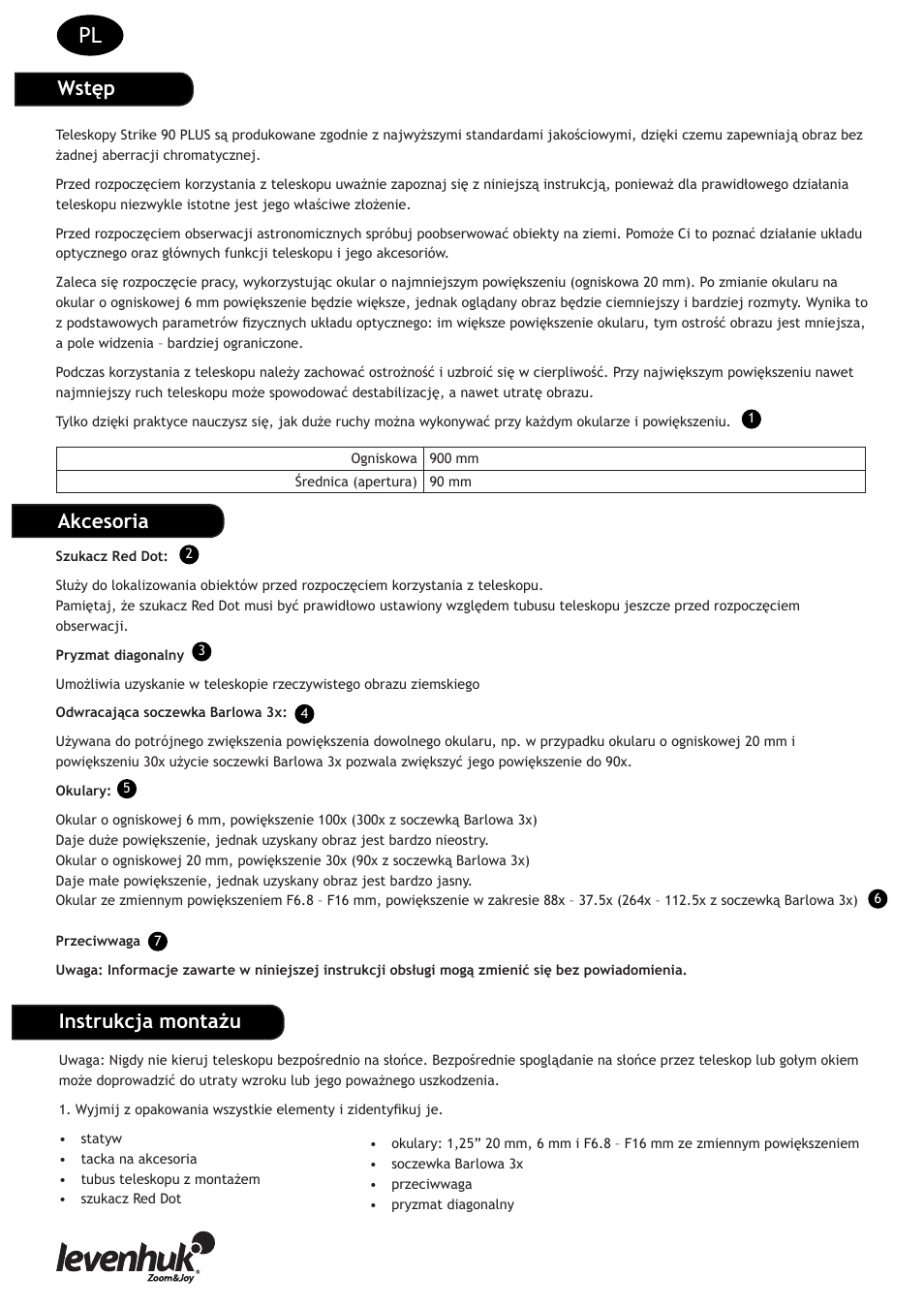 Wstęp, Akcesoria instrukcja montażu | Levenhuk Strike 90 PLUS Telescope User Manual | Page 16 / 28