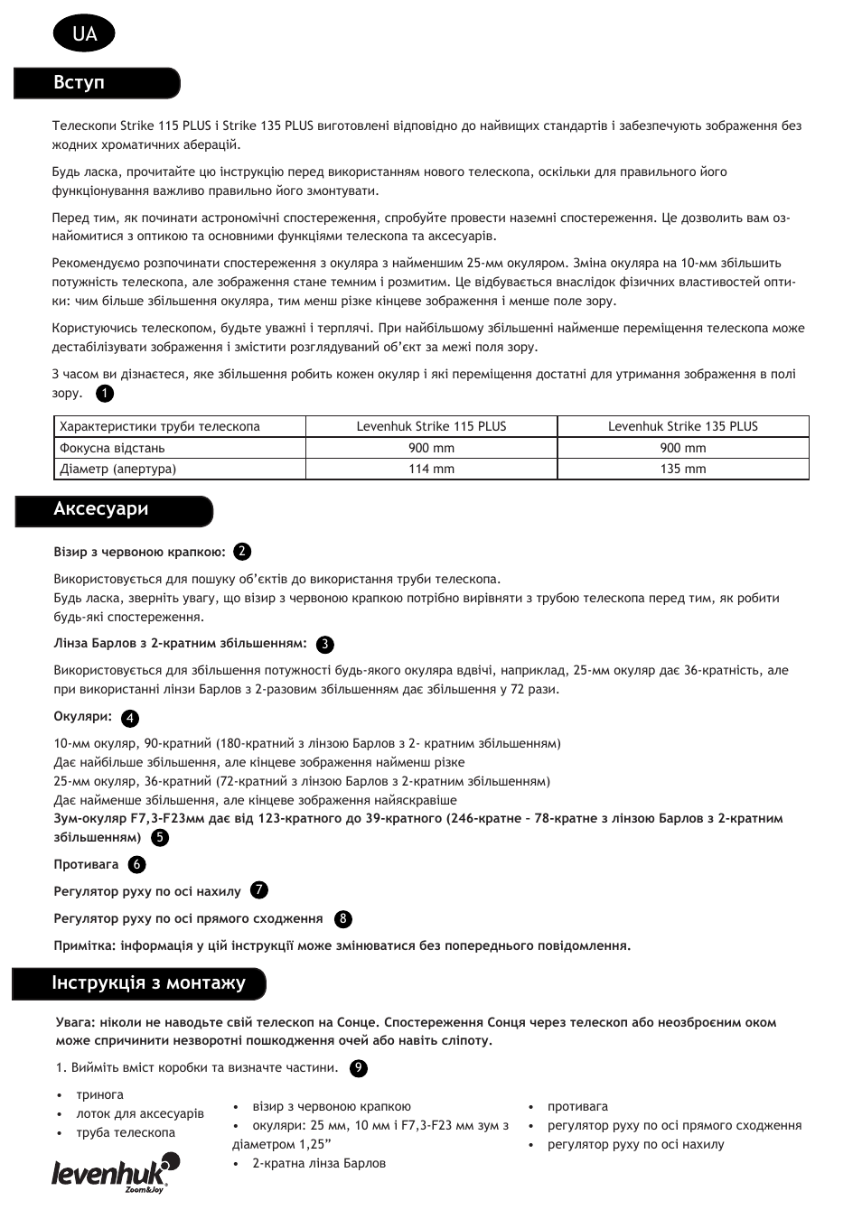 Вступ, Аксесуари інструкція з монтажу | Levenhuk Strike 135 PLUS Telescope User Manual | Page 24 / 28