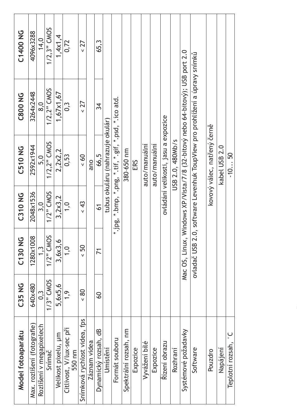 Levenhuk C800 NG Digital Camera, USB 2.0 User Manual | Page 10 / 28