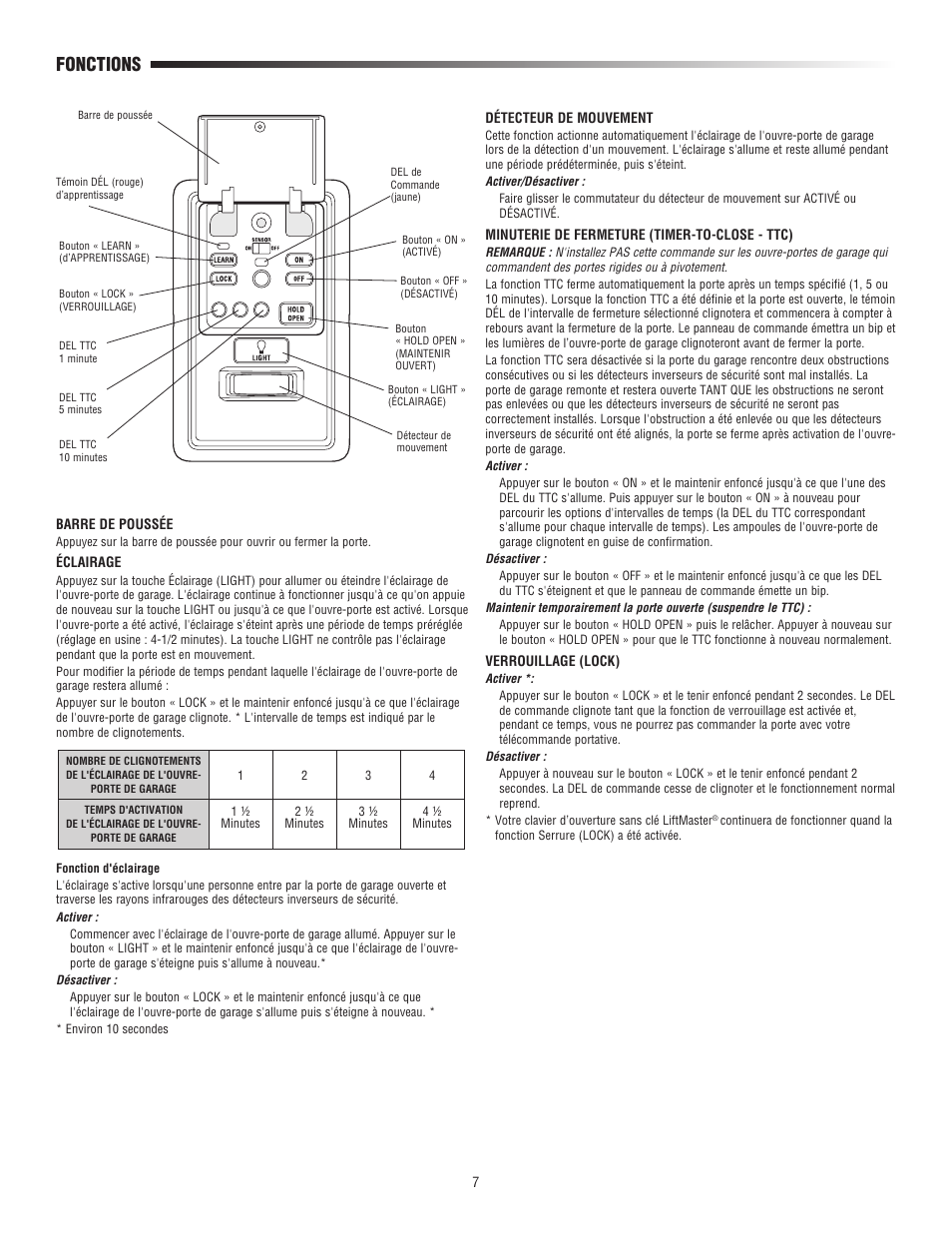 Fonctions | LiftMaster 888LM MyQ Control Panel User Manual | Page 7 / 12