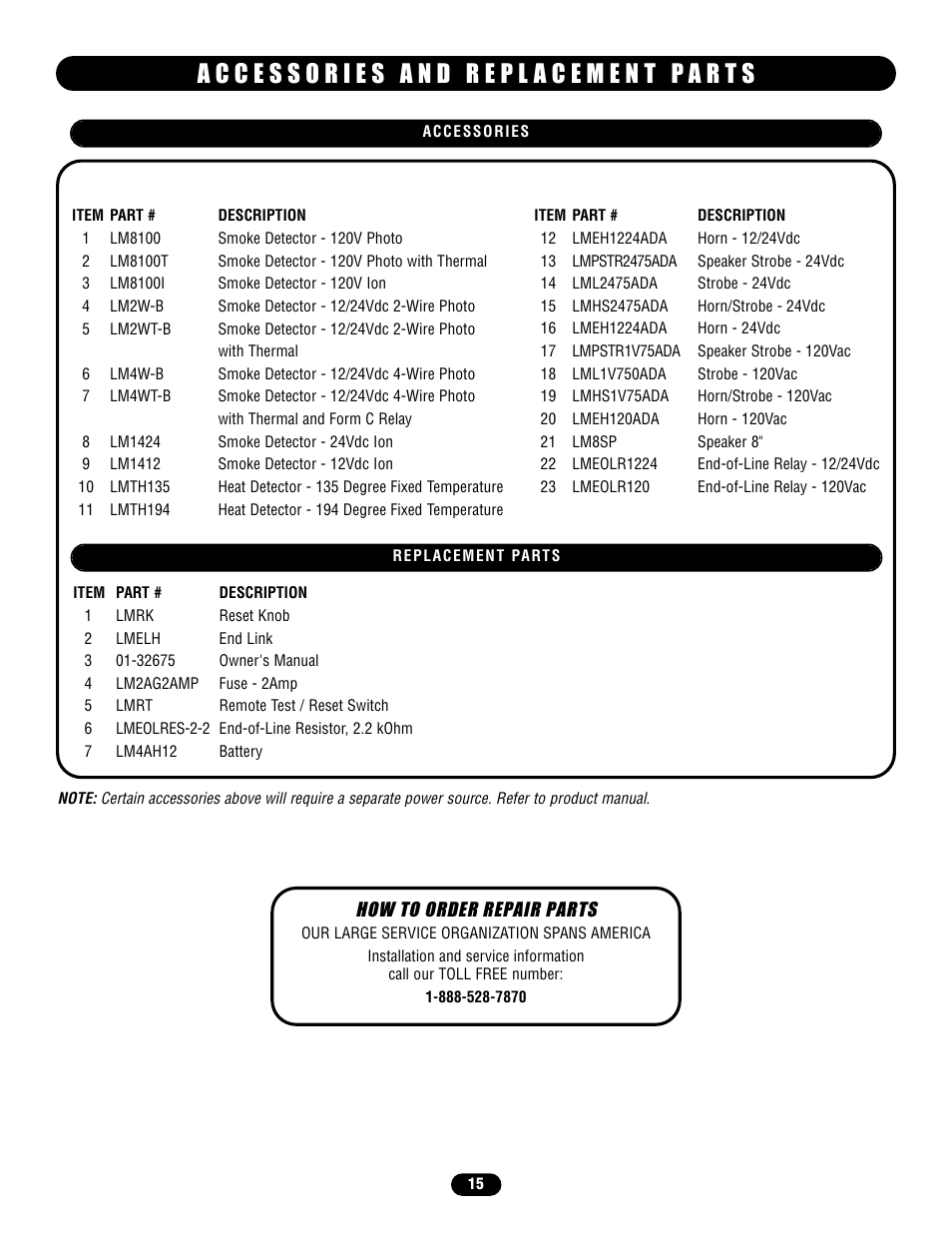 How to order repair parts | LiftMaster LM21AFCB Advance Fire Control Release Device User Manual | Page 15 / 16