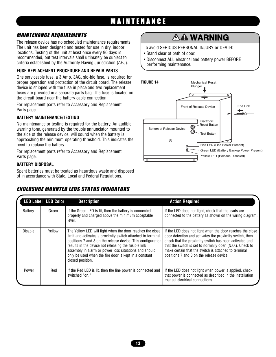 Maintenance, Maintenance requirements, Enclosure mounted leds status indicators | LiftMaster LM21XPBB Extended Performance Release Device User Manual | Page 13 / 16