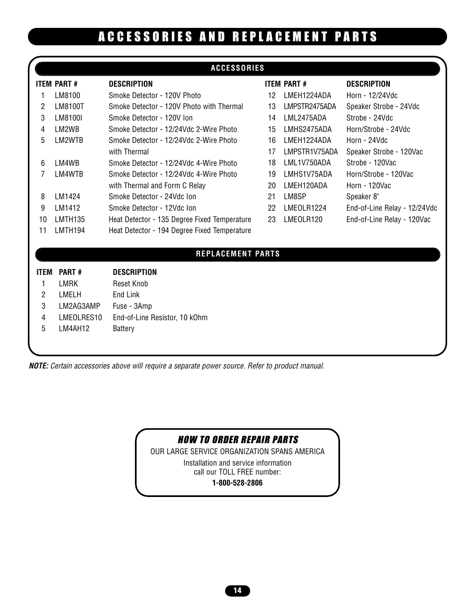 Accessories and replacement parts, How to order repair parts | LiftMaster LM21XPBB Extended Performance Release Device User Manual | Page 14 / 16