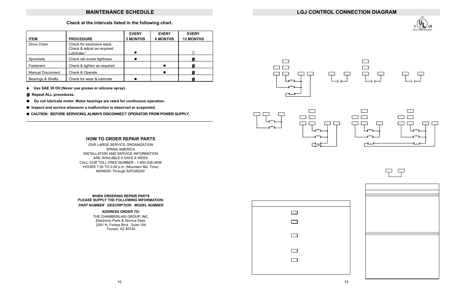 Maintenance schedule, Lgj control connection diagram, Open and close control options | Switch adjustments | LiftMaster LGJ Light-Duty Gear-Reduced Jackshaft Operator for Rolling Grilles and Shutters User Manual | Page 10 / 24