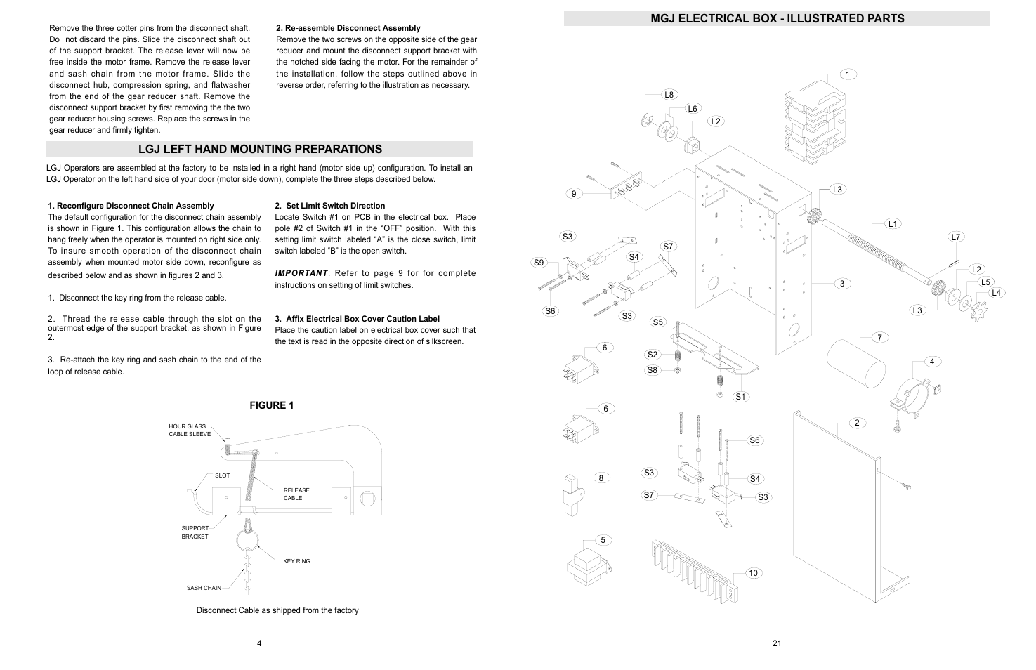 Mgj electrical box, Mgj electrical box - illustrated parts, Lgj left hand mounting preparations | LiftMaster LGJ Light-Duty Gear-Reduced Jackshaft Operator for Rolling Grilles and Shutters User Manual | Page 21 / 24