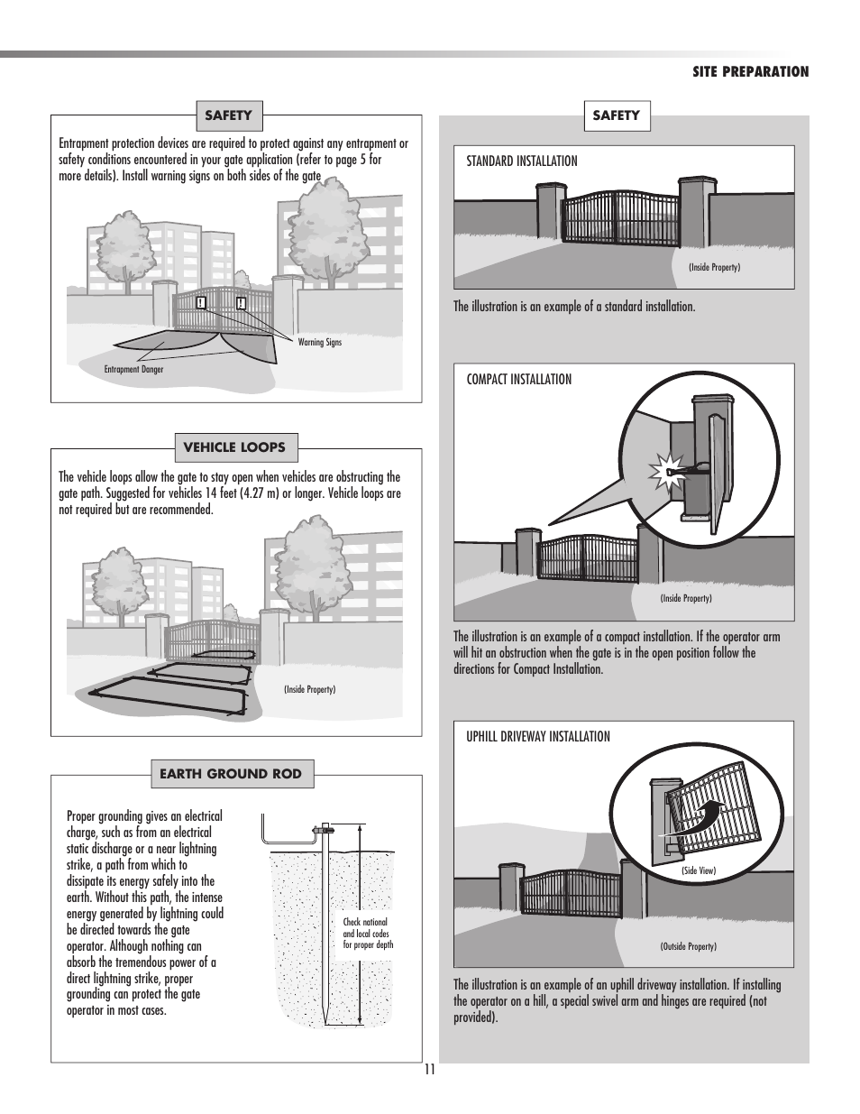 LiftMaster CSW24V High-Cycle Commercial DC Swing Gate Operator User Manual | Page 13 / 52