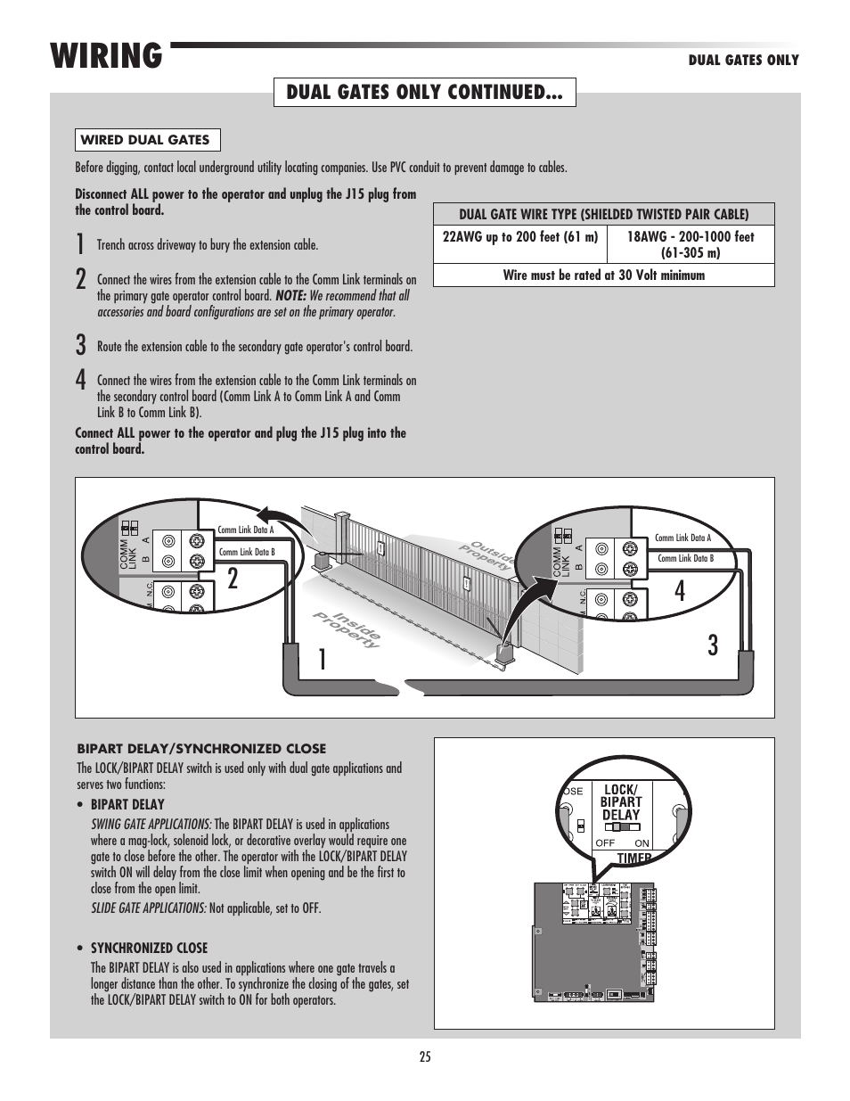 Wiring | LiftMaster CSW24V High-Cycle Commercial DC Swing Gate Operator User Manual | Page 27 / 52