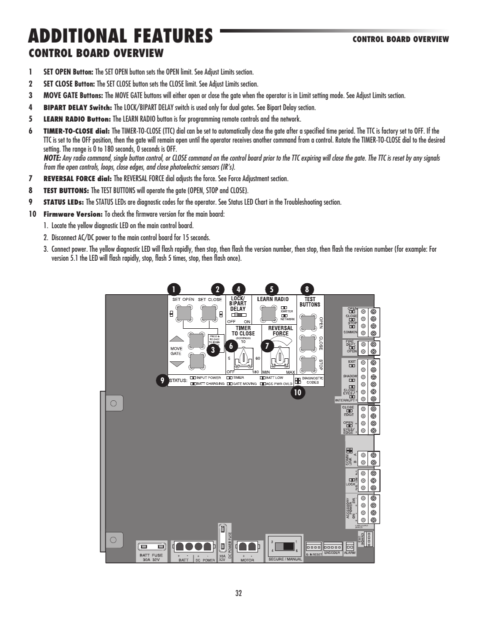 Control board overview, Additional features | LiftMaster CSW24V High-Cycle Commercial DC Swing Gate Operator User Manual | Page 34 / 52