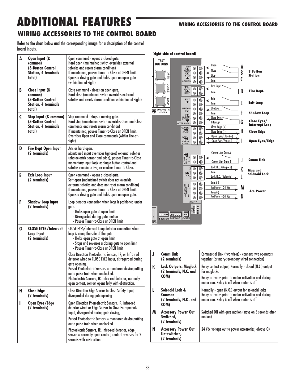 Wiring accessories to the control board, Additional features | LiftMaster CSW24V High-Cycle Commercial DC Swing Gate Operator User Manual | Page 35 / 52