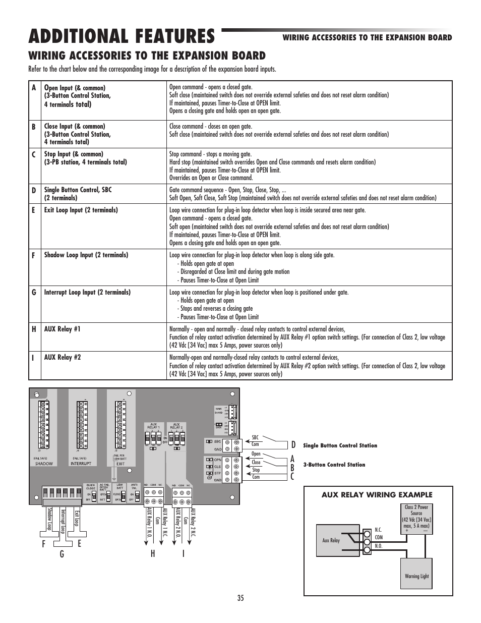 Wiring accessories to the expansion board, Additional features | LiftMaster CSW24V High-Cycle Commercial DC Swing Gate Operator User Manual | Page 37 / 52