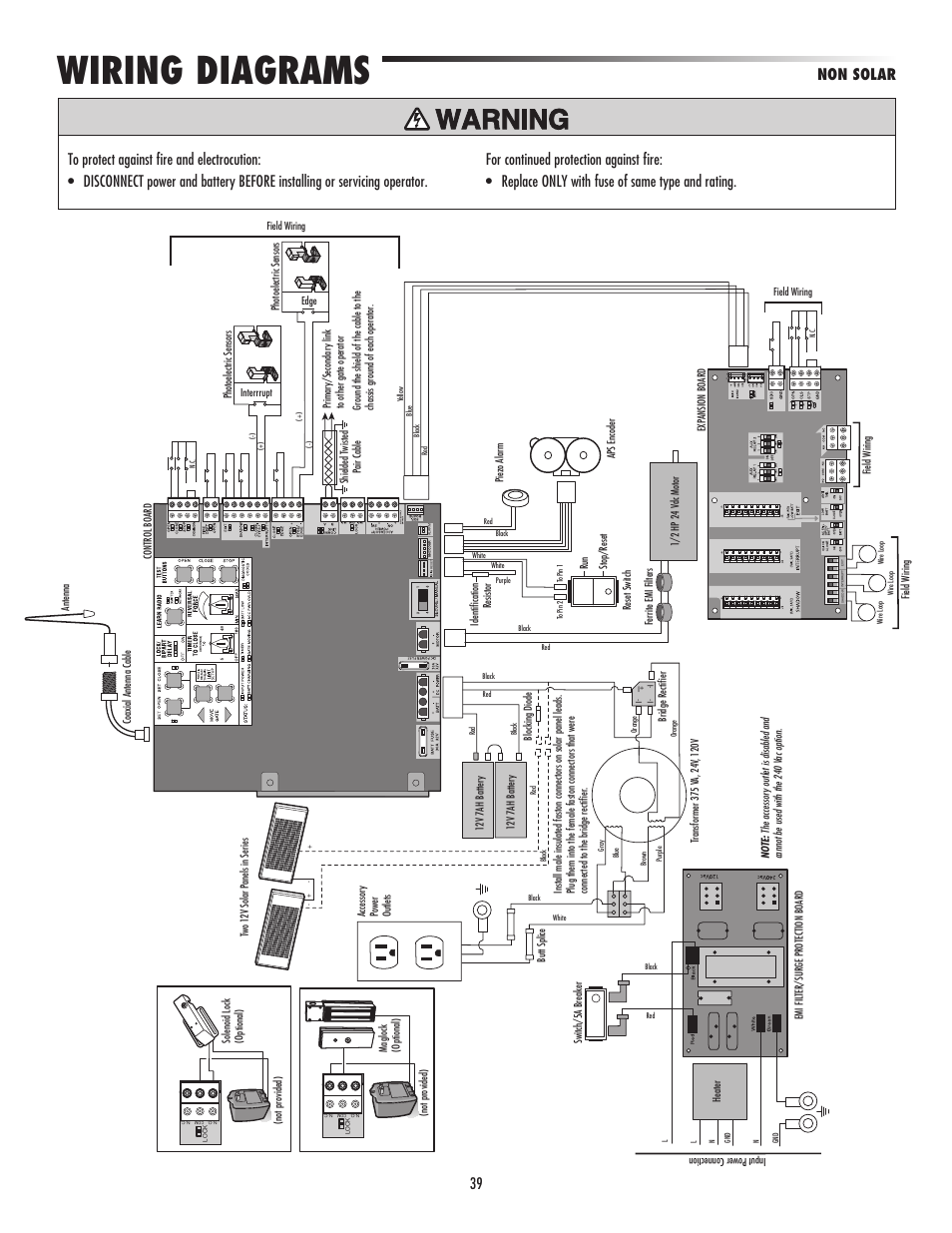 Wiring diagrams, Non solar, 39 non solar | LiftMaster CSW24V High-Cycle Commercial DC Swing Gate Operator User Manual | Page 41 / 52