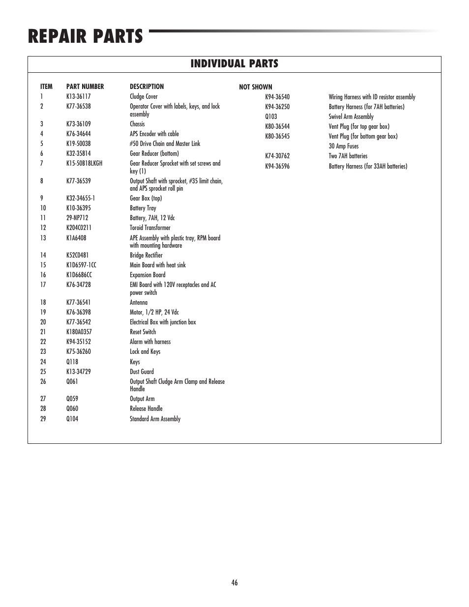 Repair parts, Individual parts | LiftMaster CSW24V High-Cycle Commercial DC Swing Gate Operator User Manual | Page 48 / 52