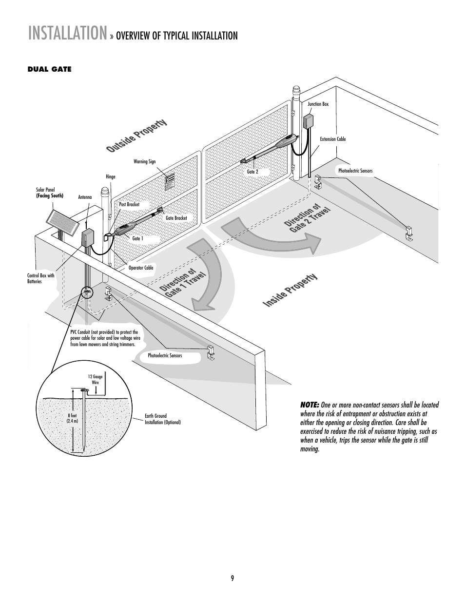 Installation, Overview of typical installation | LiftMaster LA412 Solar Powered Residential Gate Operator User Manual | Page 10 / 44