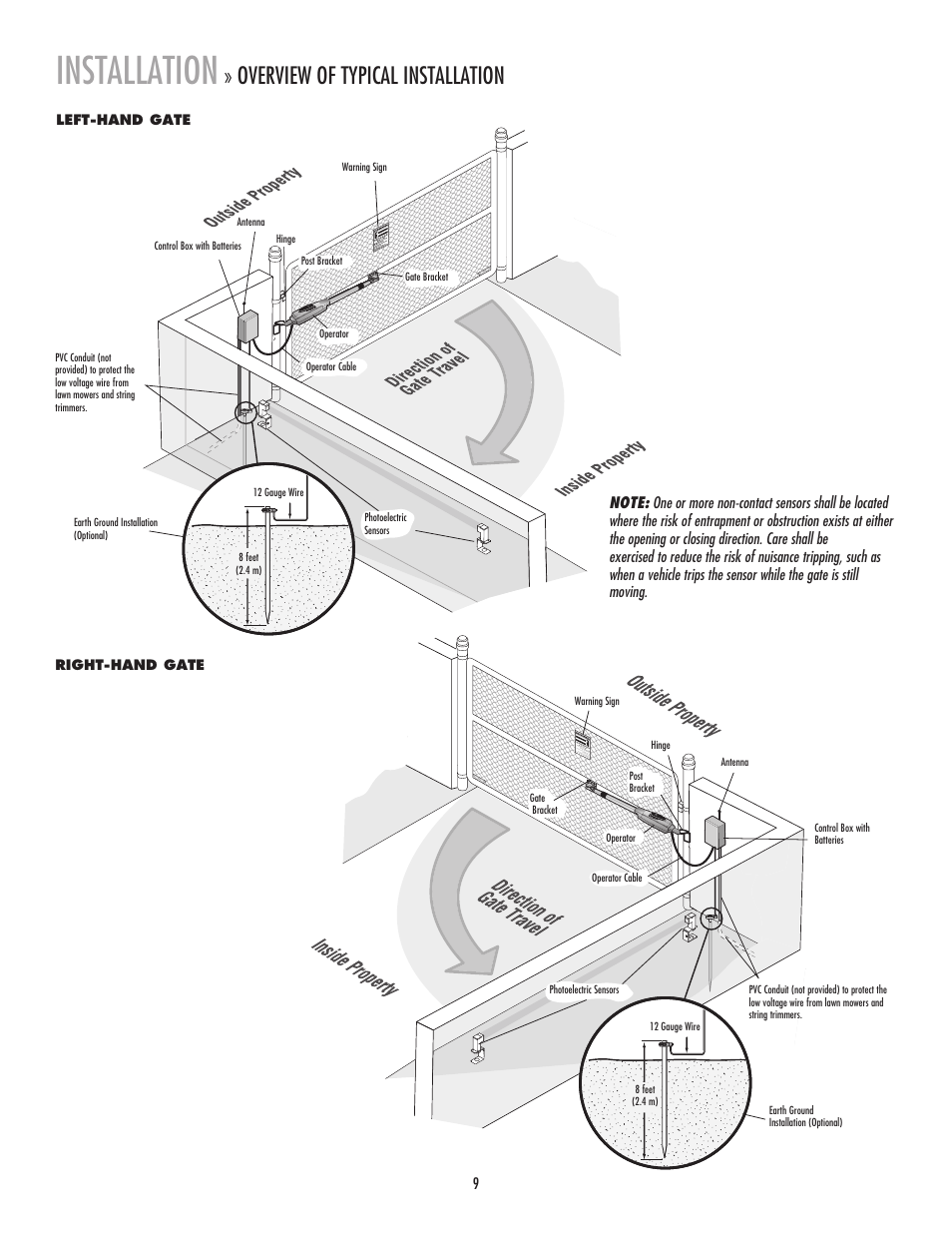 Installation, Overview of typical installation, Left-hand gate | Right-hand gate | LiftMaster LA400 Residential DC Linear Gate Operator User Manual | Page 10 / 48