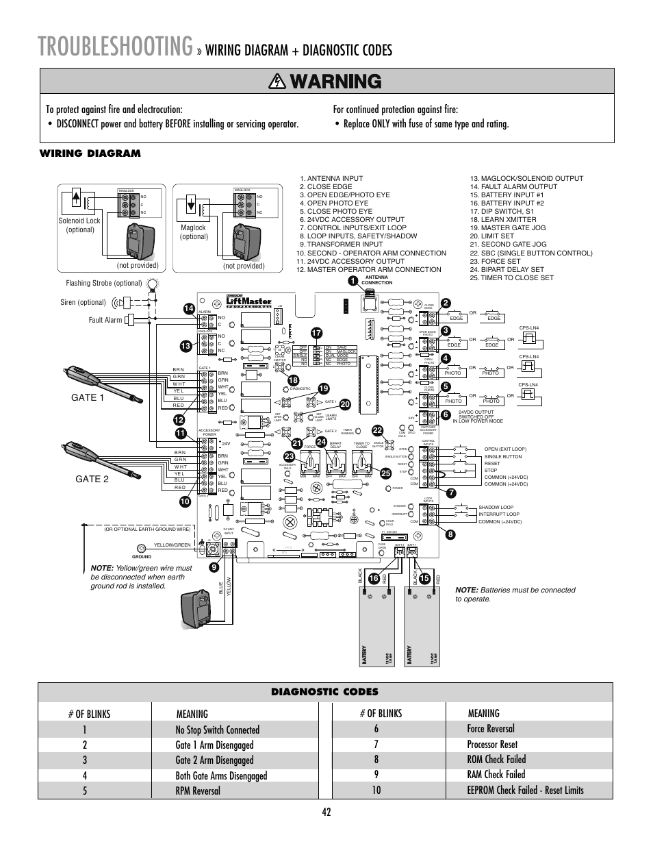 Wiring diagram, Diagnostic codes, Troubleshooting | Wiring diagram + diagnostic codes, Wiring diagram diagnostic codes, Gate 1, Gate 2 | LiftMaster LA400 Residential DC Linear Gate Operator User Manual | Page 43 / 48