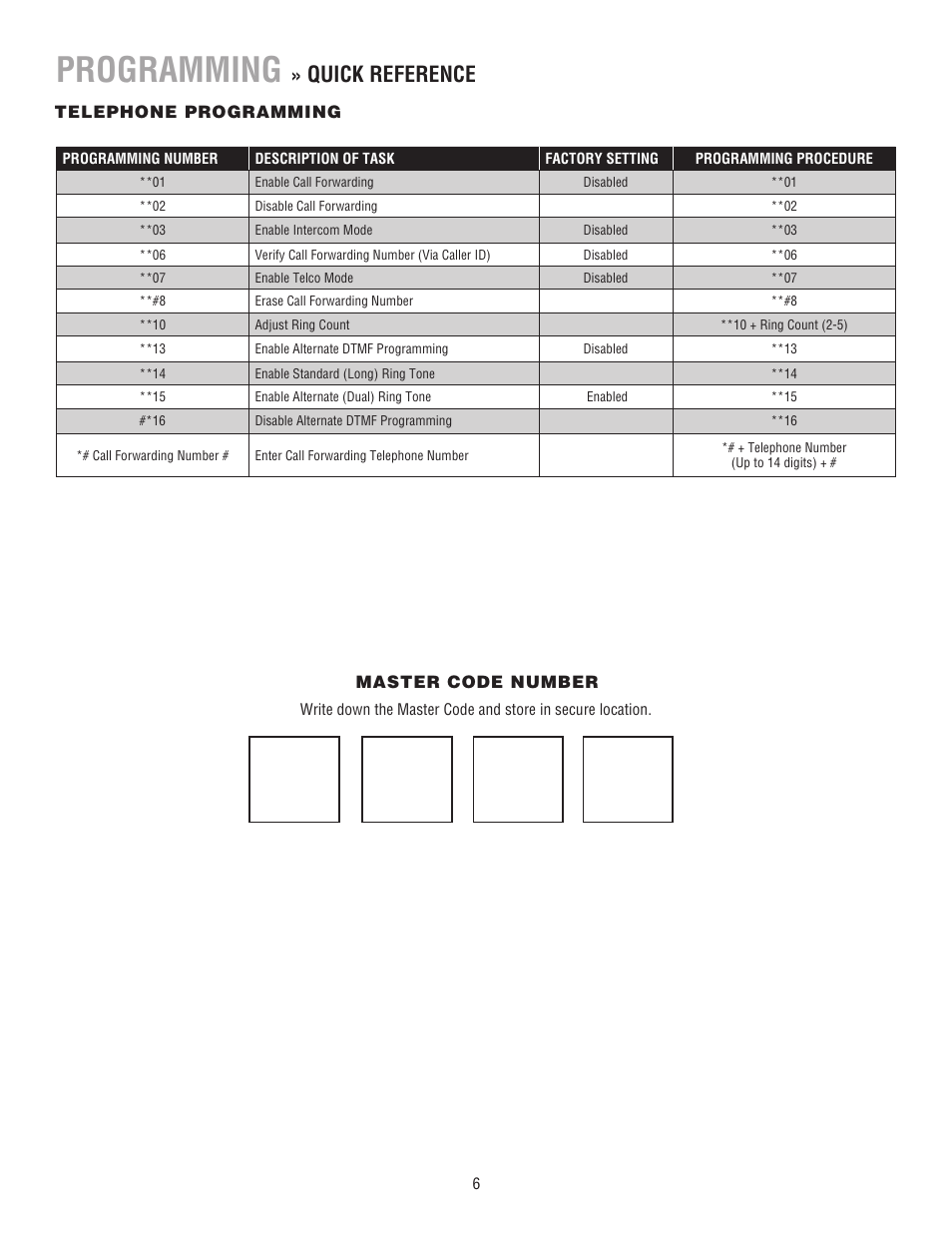Programming, Quick reference | LiftMaster TAC2D TAC Retrofit System for *1812 User Manual | Page 6 / 8