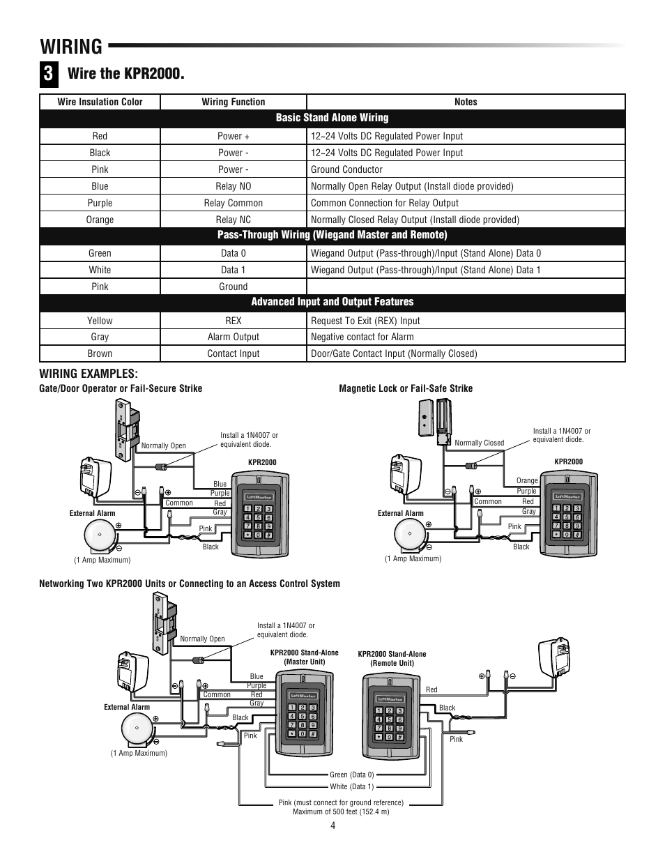 Wiring, Wire the kpr2000, Wiring examples | LiftMaster KPR2000 Single Entry Access Control Keypad and Proximity Reader User Manual | Page 4 / 8
