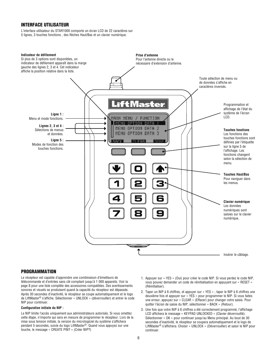 Interface utilisateur, Programmation | LiftMaster STAR1000 Commercial Access Control Receiver User Manual | Page 6 / 12