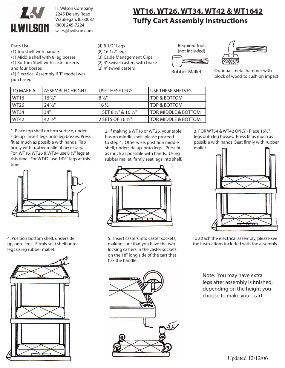 Luxor|H.Wilson WT34ECCBR User Manual | 3 pages
