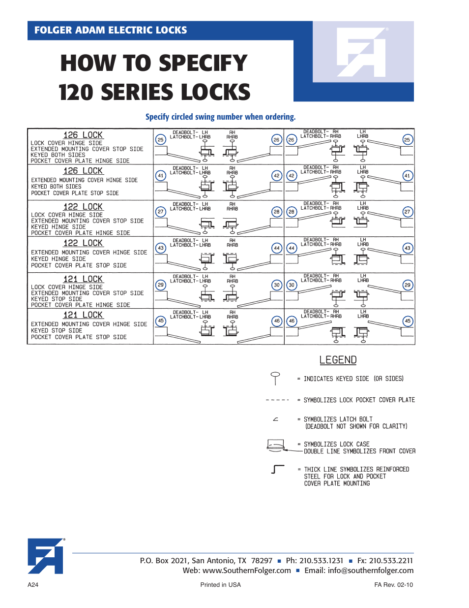 How to specify 120 series locks | Southern Folger 120RUP DEADLATCH User Manual | Page 4 / 4