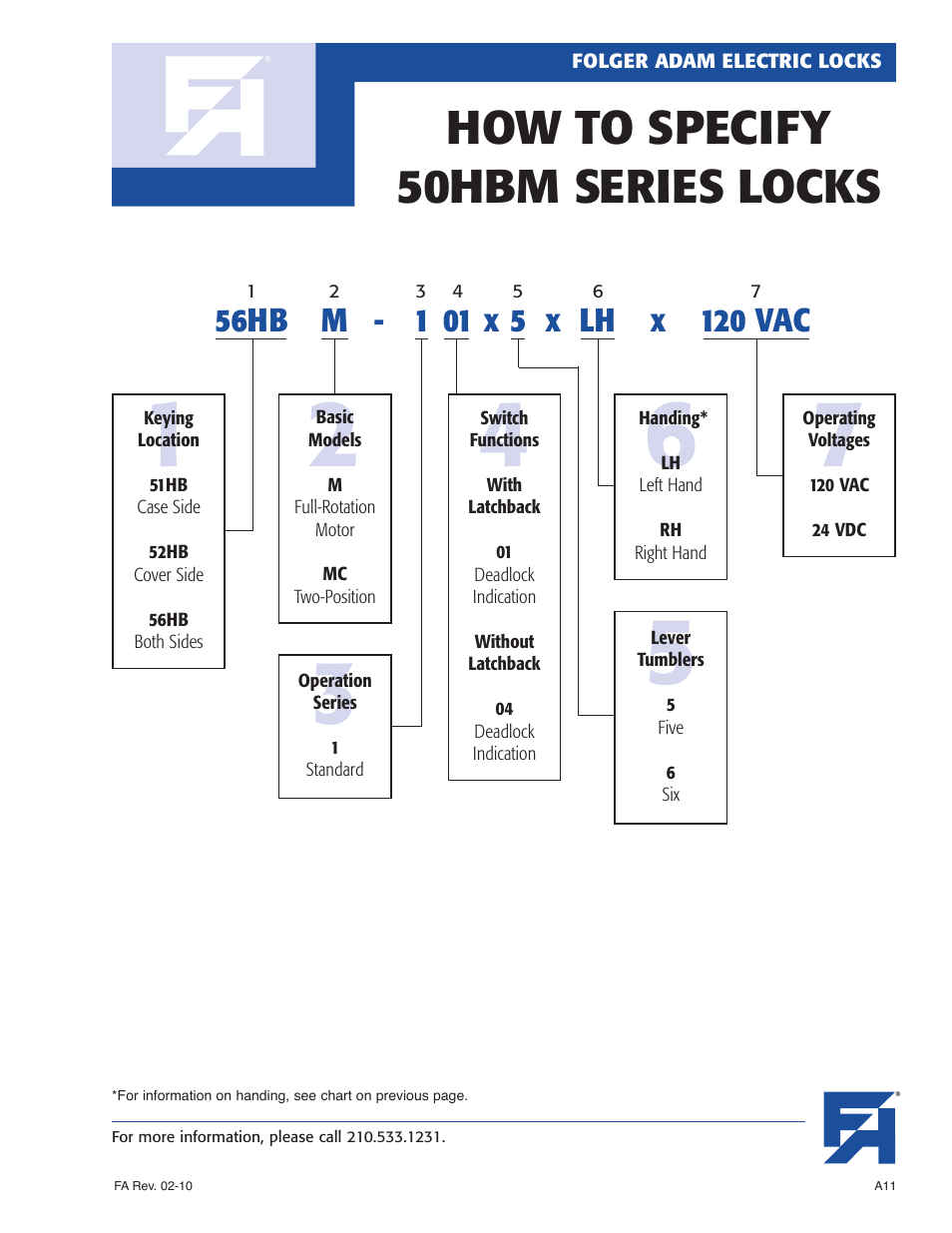 How to specify 50hbm series locks | Southern Folger 50HBM DEADLATCH User Manual | Page 3 / 3