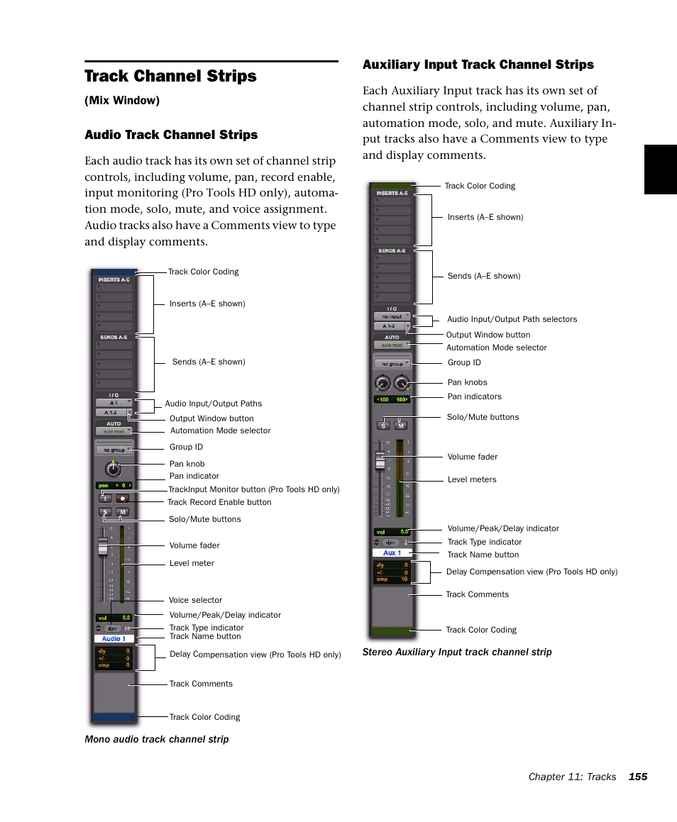 Track channel strips, Audio track channel strips, Auxiliary input track channel strips | Mix window) | M-AUDIO Pro Tools Recording Studio User Manual | Page 173 / 1112