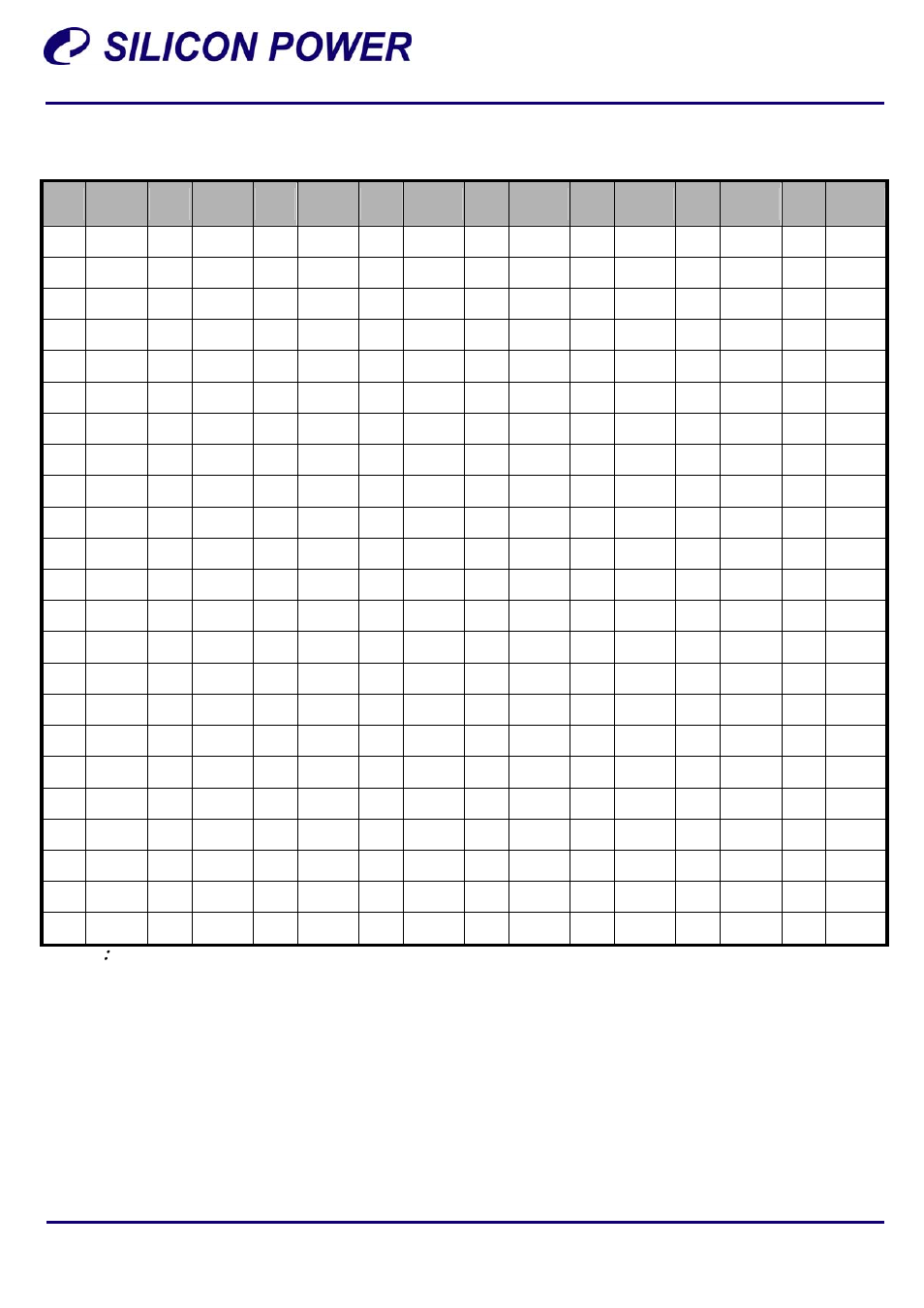 Pinouts | SP / Silicon Power SP001GBRDE333O01 User Manual | Page 3 / 4