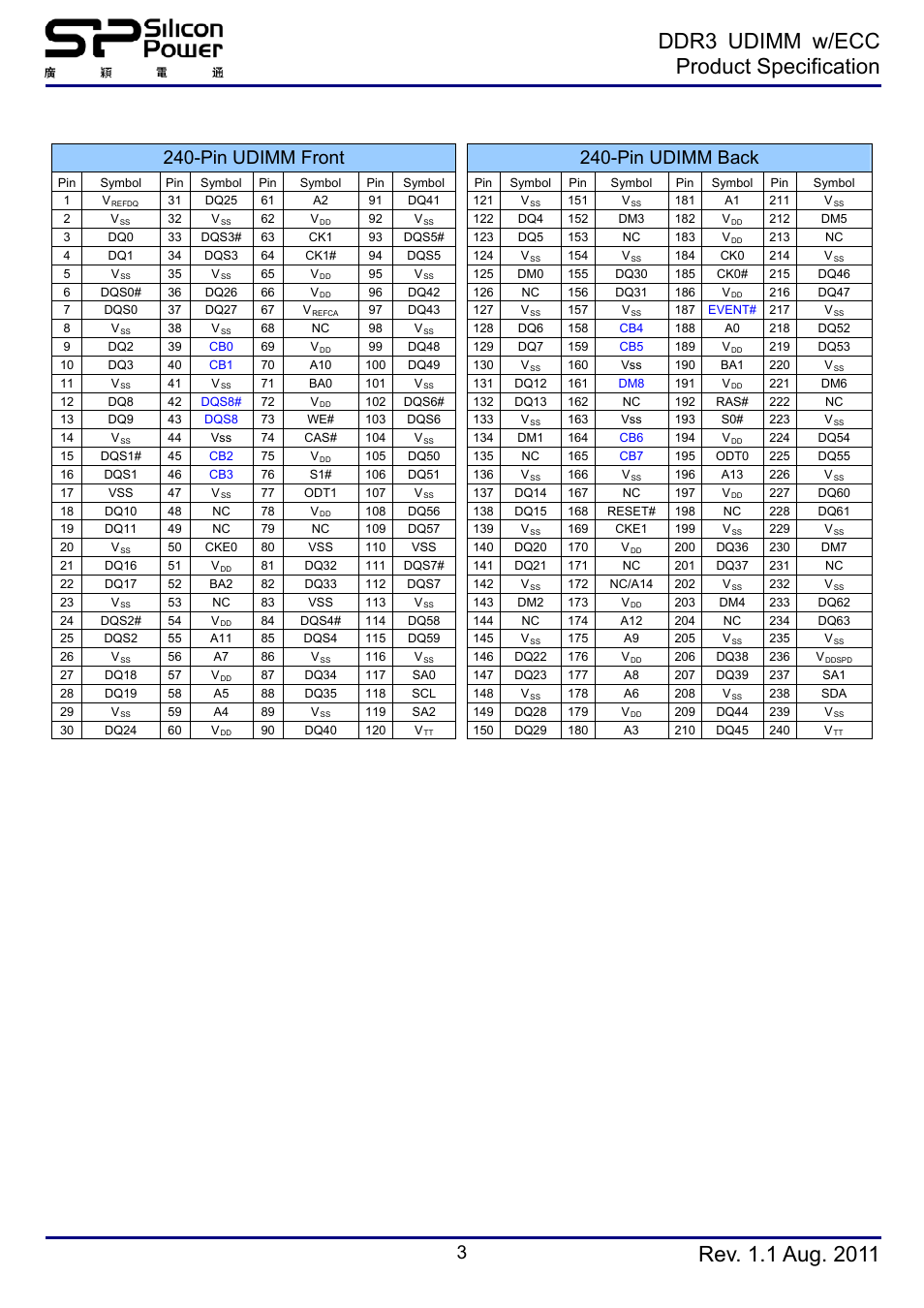 Pin assignments, Ddr3 udimm w/ecc product specification, Pin udimm front 240-pin udimm back | SP / Silicon Power SP004GBLTE133V01 User Manual | Page 3 / 6