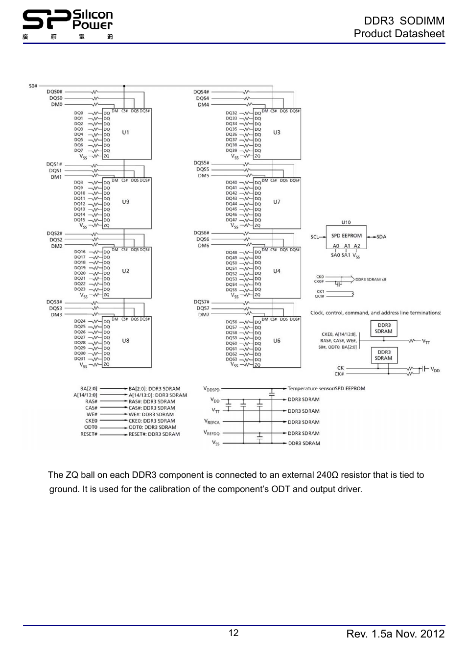 Block diagram(x8 1rank) | SP / Silicon Power SP008GBSTU160N02 User Manual | Page 12 / 19