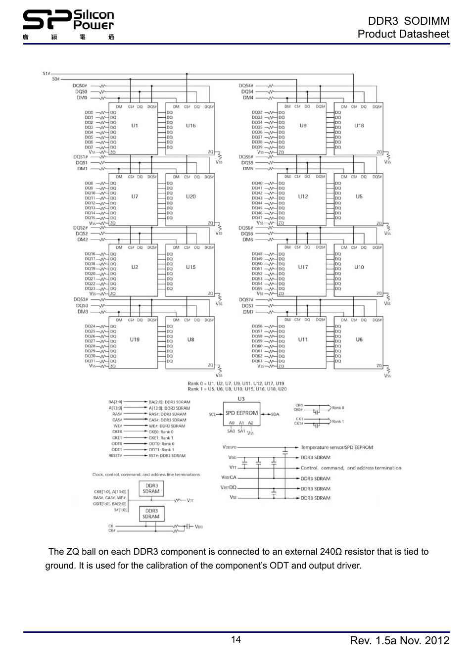 Block diagram(x8 2ranks) | SP / Silicon Power SP008GBSTU160N02 User Manual | Page 14 / 19