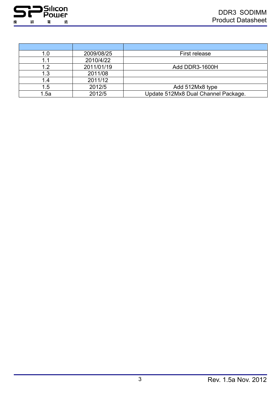 Revision history | SP / Silicon Power SP008GBSTU160N02 User Manual | Page 3 / 19