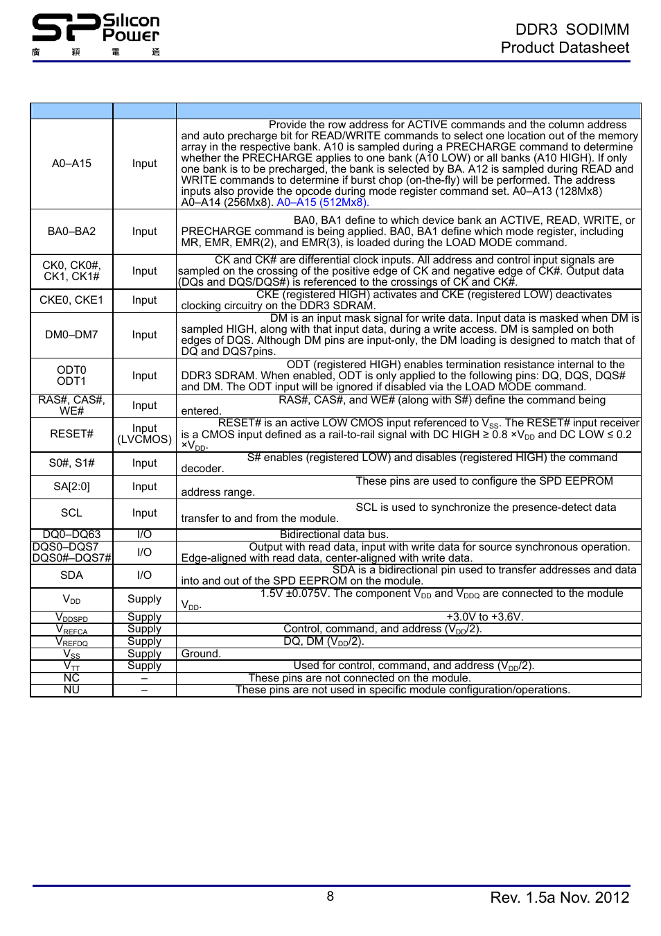 Pin description, Ddr3 sodimm product datasheet | SP / Silicon Power SP008GBSTU160N02 User Manual | Page 8 / 19