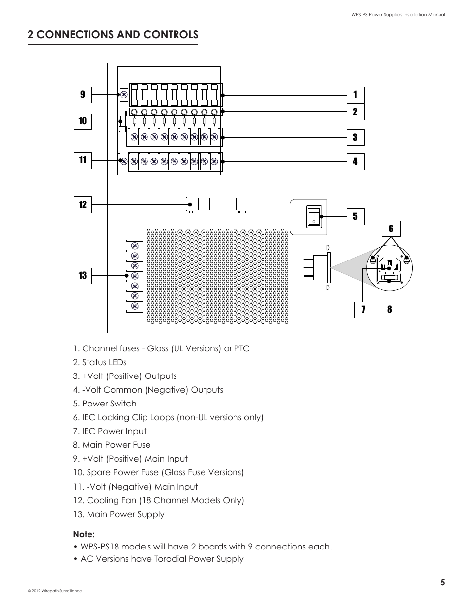 2 connections and controls | Staub Electronics WPS-PS18-12VDC-18A WIREPATH - SURVEILLANCE 18 OUTPUT POWER SUPPLY 12V DC 18A PTC FUSES User Manual | Page 5 / 8