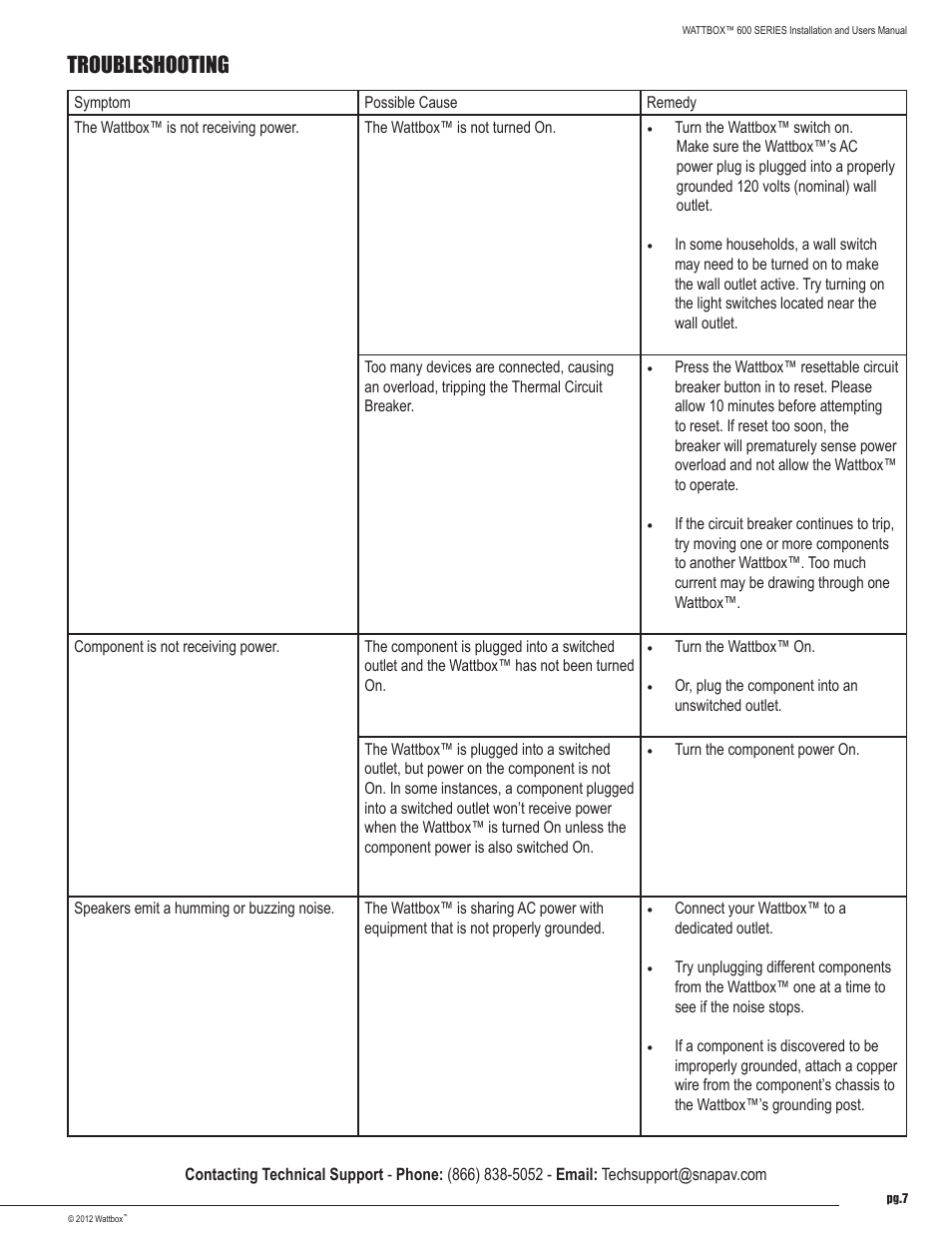 Troubleshooting | Staub Electronics WB-600-SVCE-12 WATTBOX - SEQUENCING POWER CONDITIONER W_ SAFE VOLTAGE, 12 OUTLETS User Manual | Page 7 / 12