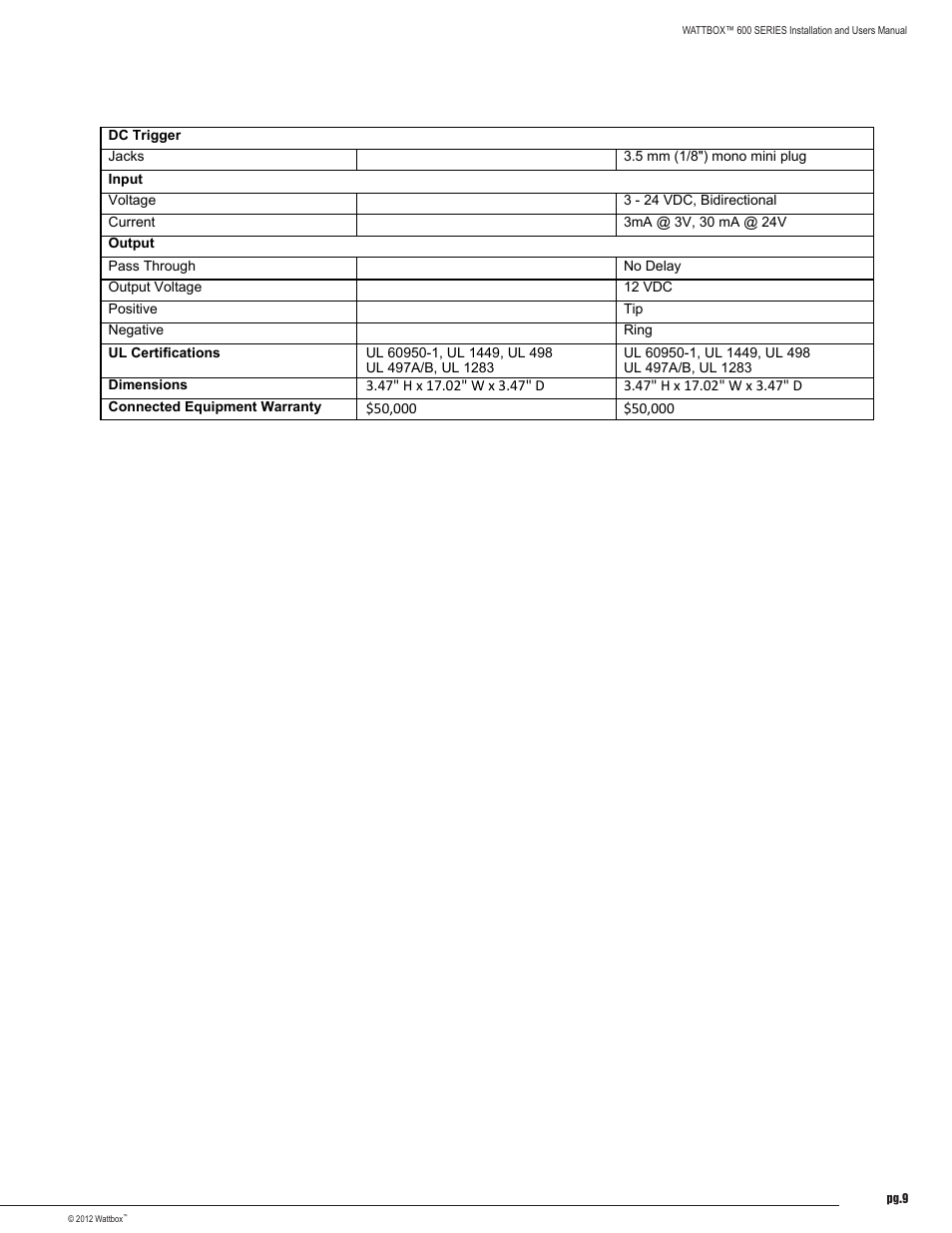 Staub Electronics WB-600-SVCE-12 WATTBOX - SEQUENCING POWER CONDITIONER W_ SAFE VOLTAGE, 12 OUTLETS User Manual | Page 9 / 12
