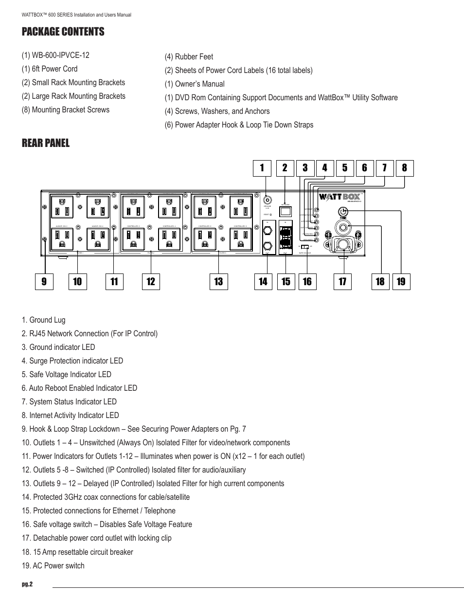 Package contents, Rear panel | Staub Electronics WB-600-IPVCE-12 WATTBOX - IP CONTROLLABLE 12 OUTLET RACK MOUNT POWER CONDITIONER WITH AUTO REBOOT User Manual | Page 2 / 12