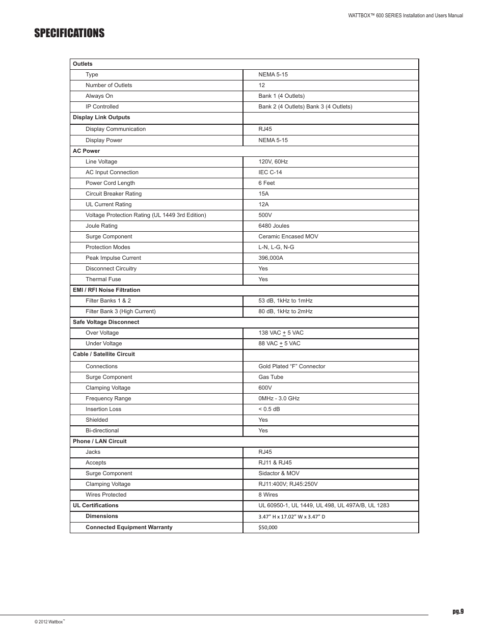 Specifications | Staub Electronics WB-600-IPVCE-12 WATTBOX - IP CONTROLLABLE 12 OUTLET RACK MOUNT POWER CONDITIONER WITH AUTO REBOOT User Manual | Page 9 / 12