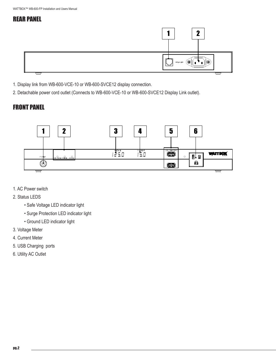 Staub Electronics WB-600-FP WATTBOX - FACEPLATE DISPLAY OPTION FOR 600 SERIES User Manual | Page 2 / 6