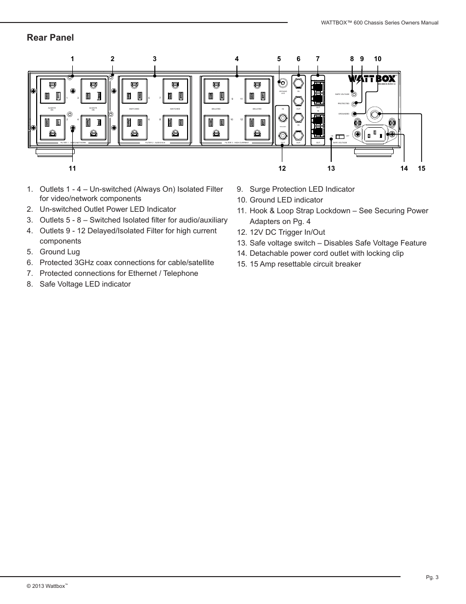 Rear panel | Staub Electronics WB-600CH-SVCE-12 WATTBOX - SEQUENCING CHASSIS POWER CONDITIONER - 12 OUTLETS, 2 COAX, 2 ETHERNET User Manual | Page 3 / 12