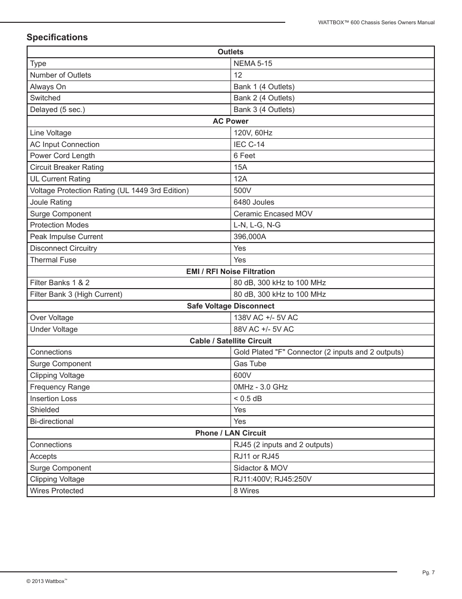 Staub Electronics WB-600CH-SVCE-12 WATTBOX - SEQUENCING CHASSIS POWER CONDITIONER - 12 OUTLETS, 2 COAX, 2 ETHERNET User Manual | Page 7 / 12