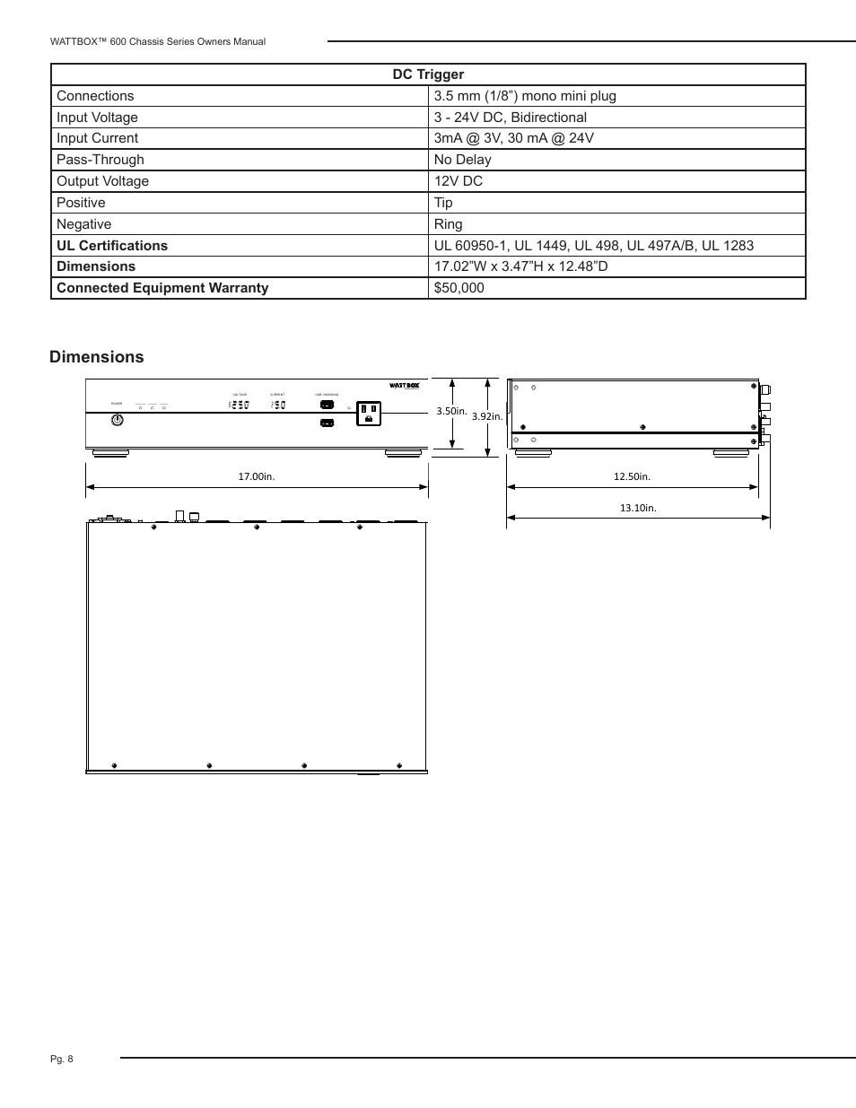 Dimensions | Staub Electronics WB-600CH-SVCE-12 WATTBOX - SEQUENCING CHASSIS POWER CONDITIONER - 12 OUTLETS, 2 COAX, 2 ETHERNET User Manual | Page 8 / 12