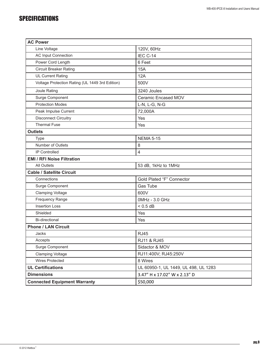 Specifications | Staub Electronics WB-400-IPCE-8 WATTBOX - IP CONTROLLABLE 8 OUTLET COMPACT POWER CONDITIONER WITH AUTO REBOOT User Manual | Page 9 / 12