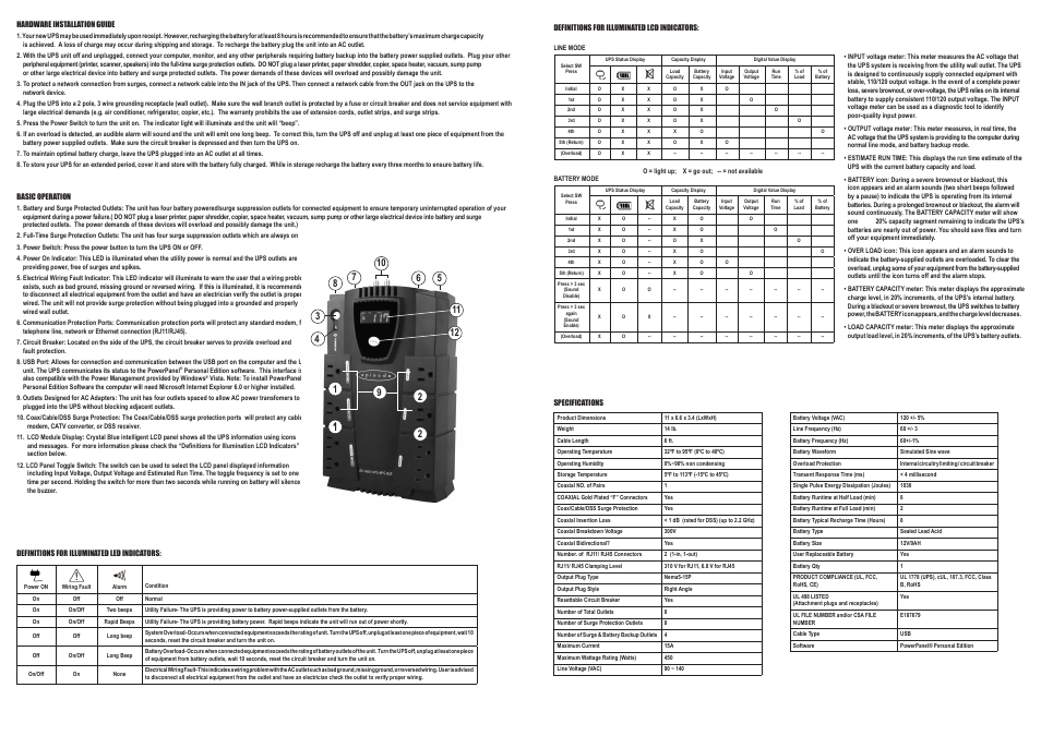 Staub Electronics EP-400-UPS-8PS-825 EPISODE - 8-OUTLET STAND ALONE AVR UPS WITH RJ45_RJ11 RG6 User Manual | Page 2 / 2